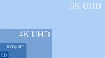 Ultra HD (4K) là gì? Tương lai công nghệ của truyền hình